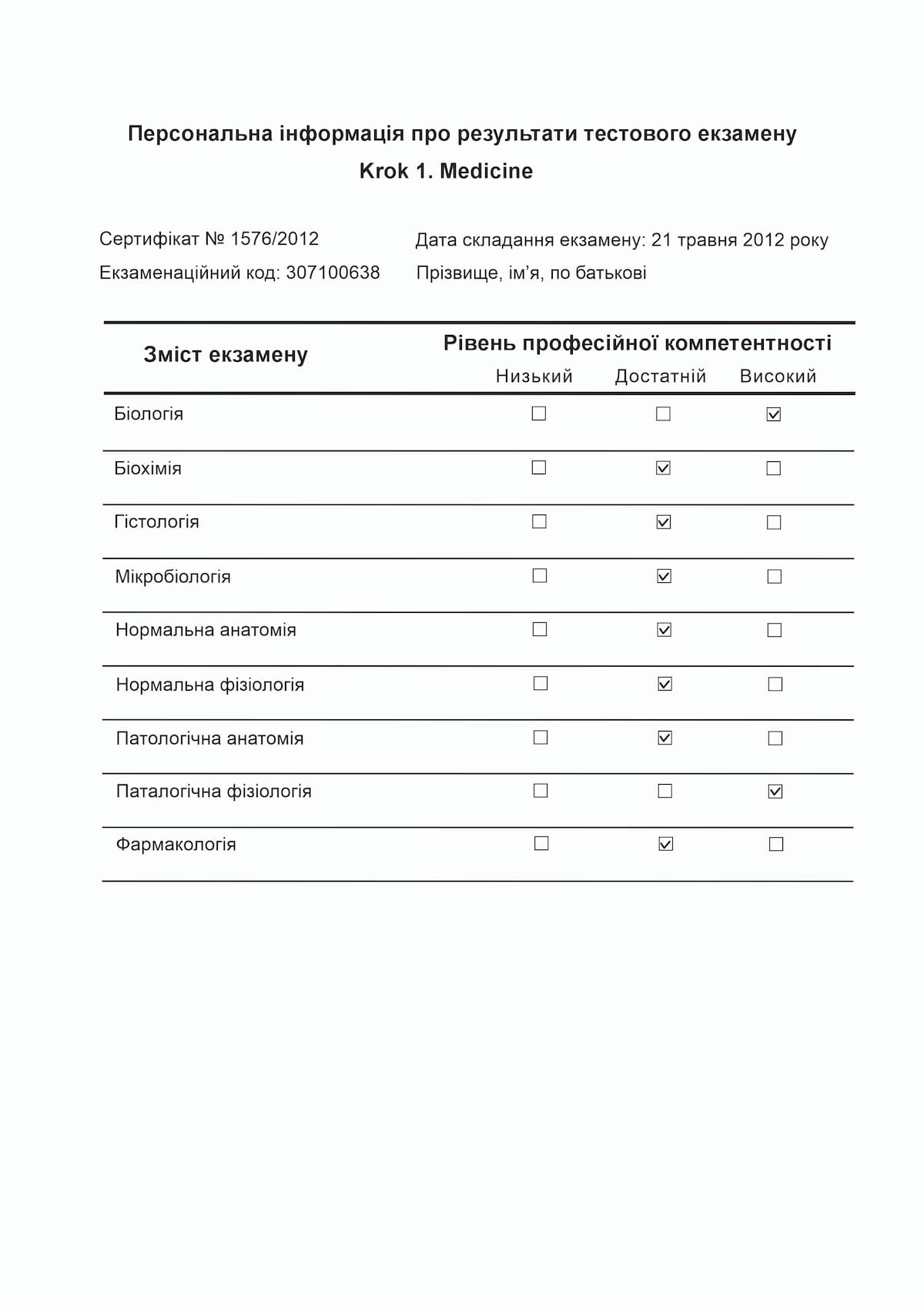 Сертифікат КРОК - зразок (зворотна сторона)